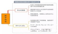 注意：以下内容为示例，仅供参考，不涉及真实