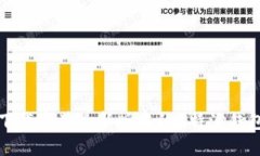 如何下载安装最新版本的B特派钱包软件