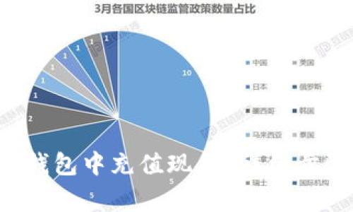 如何在B特派钱包中充值现金？详细步骤和注意事项