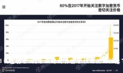808钱包安全吗？全面解析其安全性与使用注意事