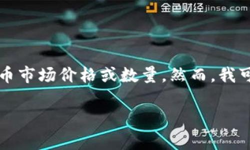 注意：由于我的知识截至于2023年10月，我不能提供实时的加密货币市场价格或数量。然而，我可以为你提供关于狗狗币（Dogecoin）的背景信息和相关问题的解答。

狗狗币现在的市场情况及其未来发展分析