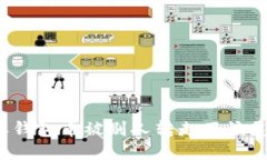 比特派钱包币被别人转走了该怎么办？