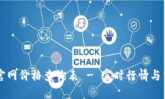 比特派官网价格查询表 - 实时行情与交易指南