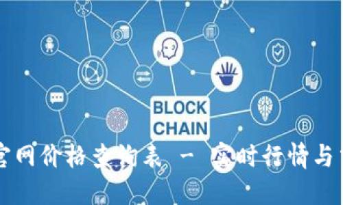 比特派官网价格查询表 - 实时行情与交易指南