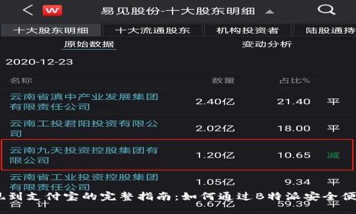 USDT提现到支付宝的完整指南：如何通过B特派安全便捷地操作