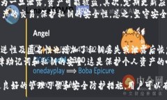 :   imtoken钱包的私钥概述与安全管理  / 关键词: